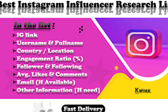 find instagram influencer list for your niche