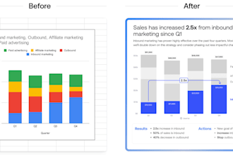 create stunning graphs and charts that impress