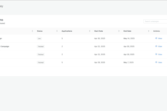build powerful backend systems scalable and tailored to your business needs