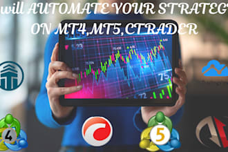 automate trading bot on metatrader, mt5, mt4, ctrader, ninjatrader 8, quantower