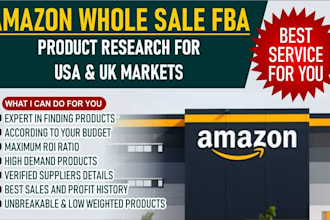 do amazon fba wholesale product hunting for USA and UK