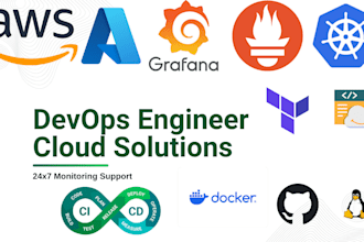 be your devops expert for your project, kubernetes, aws, cicd