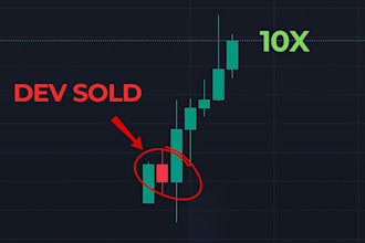 setup telegram ads solana memecoin get degen cto trader forex telegram promotion