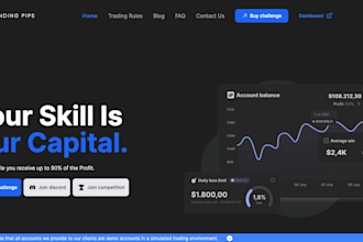 develop a responsive forex trading website, investment website