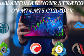 code tradingview pinescript strategy to ninjatrader, ctrader, quantower,mt4,mt5