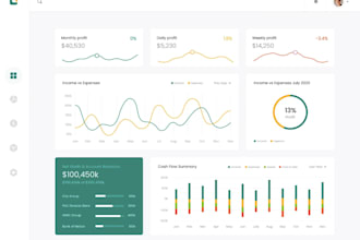 develop accounting software, web app, crm, erp, payroll, saas app, pos system