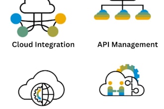 design sap btp cloud integration landscapes and iflows
