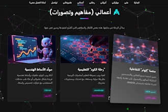 design and develop a modern, responsive portfolio website using HTML, CSS