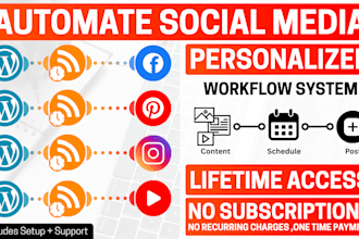 personalized posting automation workflow system facebook, pinterest, youtube, ig