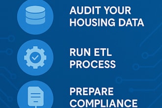 perform mri or orchard data migration and auditing with full etl and compliance