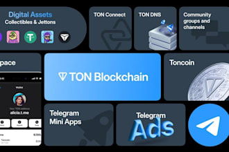 create telegram mini app, telegram mini game, crypto game telegram bot