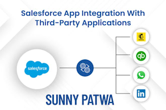 integrate salesforce with third party apps