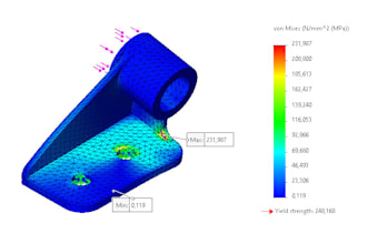 perform mechanical fea and cfd analysis for product development in ansys
