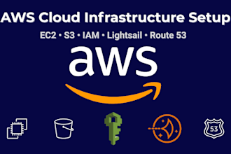 setup and manage your AWS ec2, s3, iam, and lightsail cloud infrastructur