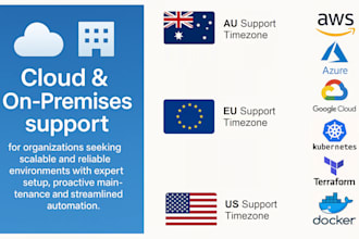 provide IT support to businesses for cloud and on premises infrastructure