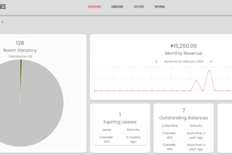 create a custom python gui for calibration, simulation, or data automation
