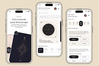 develop astrology app, horoscope app, astrology website, astro app, jyotish app
