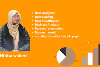 data analytics cleaning, visualization by using spss, excel