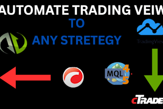 create automated trading strategy on ninjatrader, ctrader, tradestation, mt4,mt5