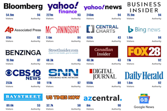 publish or distribute your UK,USA press release on yahoo finance to top outlets