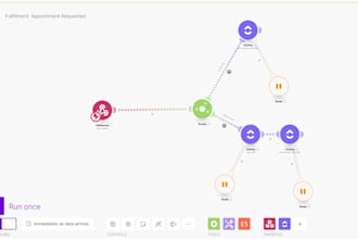 boost your business with gohighlevel CRM, automation, and lead management