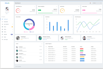 be your software developer, web app ,desktop app ,loan management software ,crm