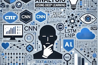 build a custom sentiment analysis model using deep learning