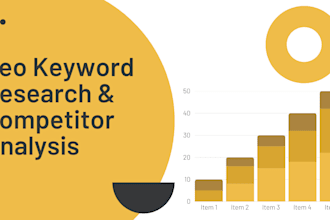 do SEO keyword research and competitor analysis to boost organic traffic