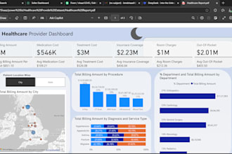 design professional power bi dashboards and reports with dax