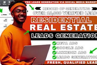 real estate leads facebook ads residential real estate leads google ads campaign