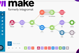 be your make automation expert for business efficiency