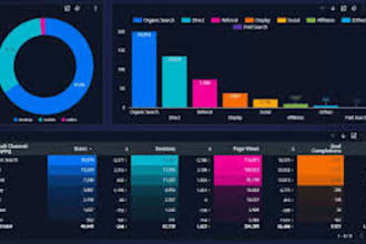 create looker studio, google data studio, power bi and tableau dashboard reports