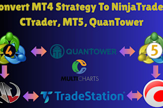 do conversion of your mt4 strategy to ninjatrader, ctrader, mt5, or quantower