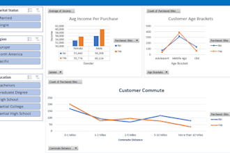 clean, format, merge, split excel data