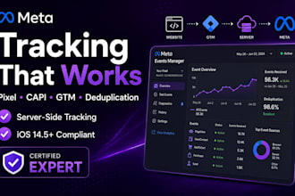 set up meta meta pixel capi and server side tracking via GTM