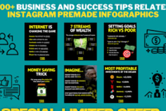 professional infographic and social media design canva expert for instagram