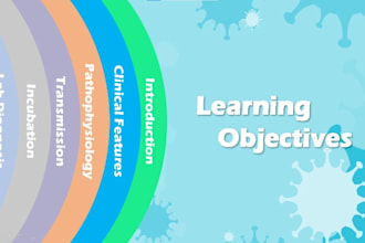 design professional powerpoint and google slides presentations