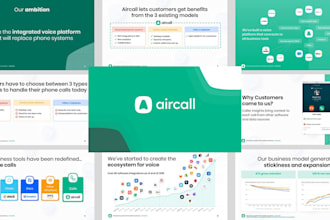 create business presentation, powerpoint design and corporate pitch deck
