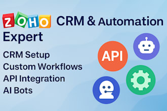 do zoho CRM automation, zoho one integration, zoho desk, zoho books setup