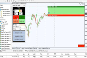 create mt4 mt5 expert advisor using mql4 mql5, ctrader, ninjatrader, tradingview
