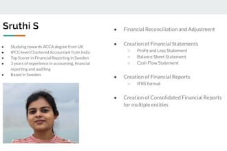 prepare or review financial statements and financial reports using ifrs