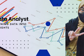 create bi dashboards and analyze data using python excel sql