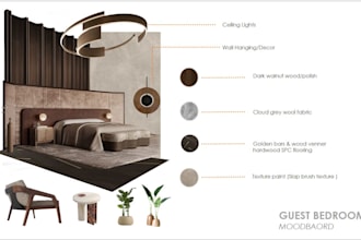 do mood boards of interiors for you