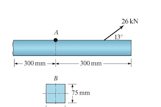 assist you in engineering mechanics, statics and dynamics