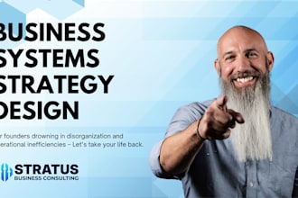optimize your sops, create professional job descriptions, and develop KPI