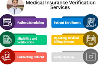 verify patient advanced eligibility and benefits through calls
