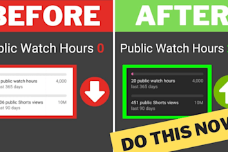 fix youtube monetization issues, reused content issue, adsense problem