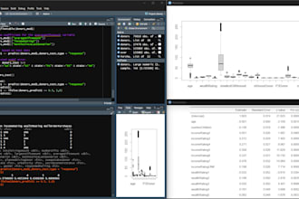 do kmeans clustering, data visualisation, and analysis in r