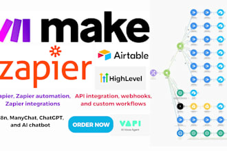 make com automation, make com, make automation, made com