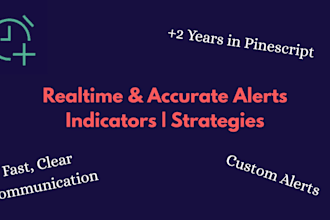 add custom alerts to pine script strategy or indicator